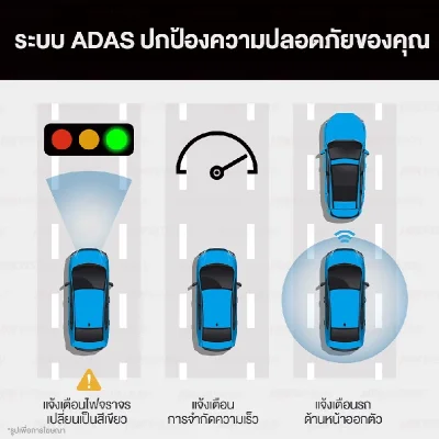 HIKVISION K5 กล้องติดรถ 2K สั่งด้วยเสียง จอสัมผัส 3" Wi-Fi