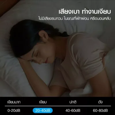 Deerma F327 เครื่องทำความชื้น 5L ตั้งเวลา/ตั้งความชื้นได้