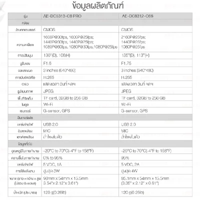 HIKVISION C6S กล้องติดรถ 2160P (4K) ADAS GPS Wi-Fi จอ 3"