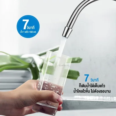 Philips AUT2015 เครื่องกรองน้ำ RO ใต้อ่าง 600G