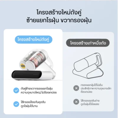 Deerma CM980/CM990 เครื่องกำจัดไรฝุ่นถังคู่ 5 ขั้นตอนล้ำลึก