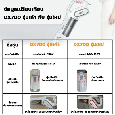 Deerma DX700 เครื่องดูดฝุ่น 2IN1 ดักจับไรฝุ่น 99.97%