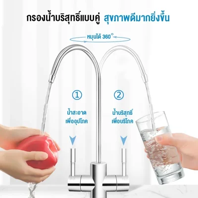 Philips AUT2015 เครื่องกรองน้ำ RO ใต้อ่าง 600G