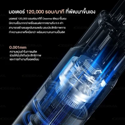 Deerma T10W เครื่องดูดฝุ่นไร้สาย 20kPa พร้อม ไฟเขียวส่องฝุ่น
