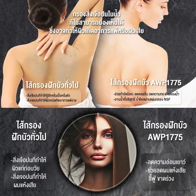 Philips AWP1775CH กรองน้ำฝักบัว ลดคลอรีนตกค้าง 99%