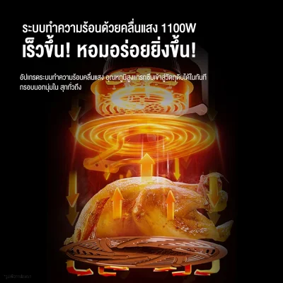 Haier หม้อทอดไร้น้ำมัน 4.5L รุ่น HSAF-MV503 | ฝาแก้วใส