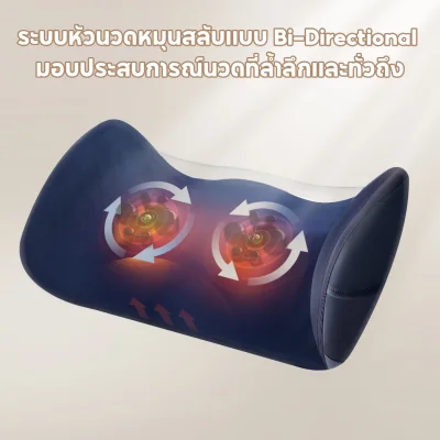 BOMIDI FM4 เครื่องนวดเท้าอุ่น | นวด 3D | ประคบอุ่น 42°C