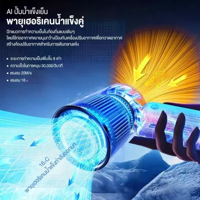 Bomidi MF01 พัดลมพกพา 100 ระดับ | ลมแรงสะใจ | แบต 4000mAh