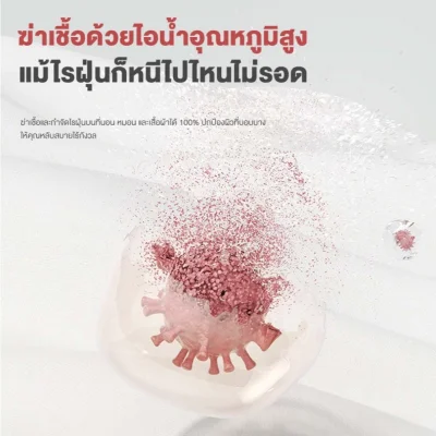 Haier เตารีดไอน้ำหูแมว HSS-W1209 | รีดไว | พกพาสะดวก