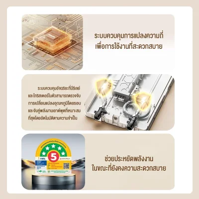 Philips AWH1504 เครื่องทำน้ำอุ่น 4500W 3D Dynamic Spiral