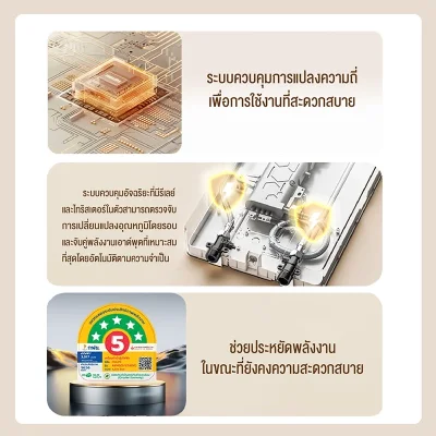 Philips AWH1505 เครื่องทำน้ำอุ่น 4500W 3D Dynamic Spiral