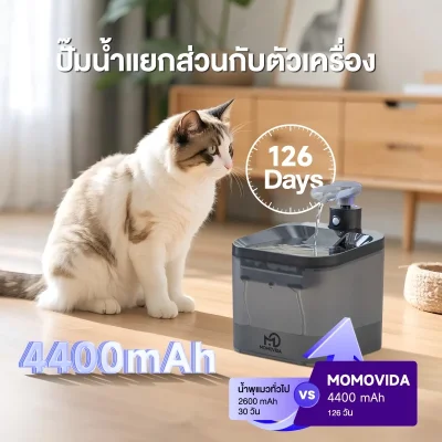 MOMOVIDA น้ำพุแมวอัตโนมัติ น้ำพุแมวไร้สาย 4400mAh ความจุ 2.2 ลิตรปลอดภัยไร้เสียงรบกวน ระบบเซนเซอร์ รุ่น PW-1