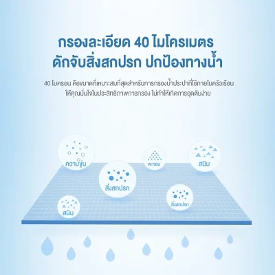 Philips AWP1830 พรีฟิลเตอร์ 40µm ปกป้องเครื่องใช้ไฟฟ้าในบ้าน