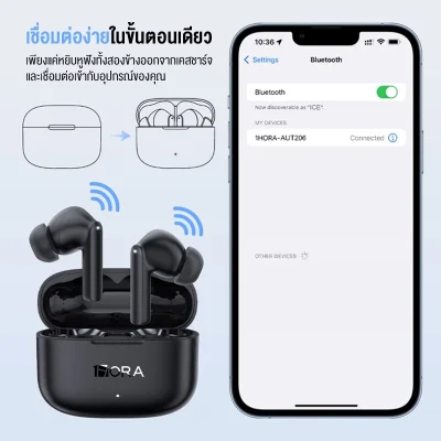 1HORA AUT206 หูฟังบลูทูธ | Bluetooth 5.3 | กันน้ำ IPX4