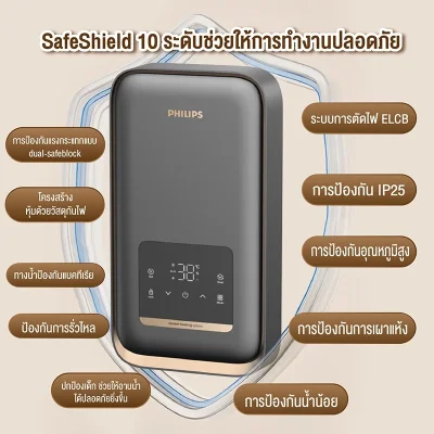 Philips AWH1505 เครื่องทำน้ำอุ่น 4500W 3D Dynamic Spiral