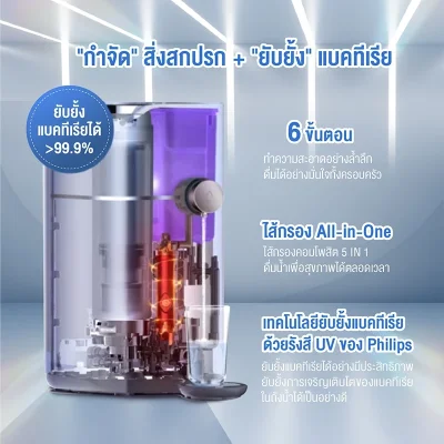 Philips ADD6910 เครื่องกรองน้ำ RO ตั้งโต๊ะ ทำน้ำร้อน 4 ระดับ Philips ADD6910 เครื่องกรองน้ำ RO ตั้งโต๊ะ ทำน้ำร้อน 4 ระดับ
