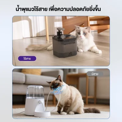 MOMOVIDA น้ำพุแมวอัตโนมัติ น้ำพุแมวไร้สาย 4400mAh ความจุ 2.2 ลิตรปลอดภัยไร้เสียงรบกวน ระบบเซนเซอร์ รุ่น PW-1