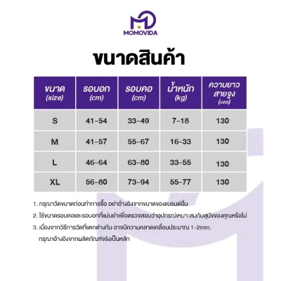 MOMOVIDA สายรัดอกสุนัข DL กันกระชาก 80KG