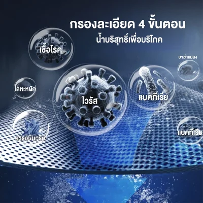Philips AUT3234 เครื่องกรองน้ำ UF 4 ขั้นตอน คงแร่ธาตุ
