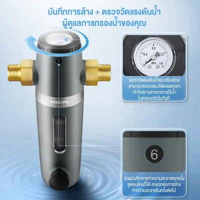 Philips AWP1830 พรีฟิลเตอร์ 40µm ปกป้องเครื่องใช้ไฟฟ้าในบ้าน