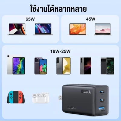 1Hora GAR322 ชุดชาร์จเร็ว PD 65W | GaN | 3 พอร์ต