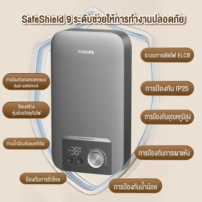Philips AWH1500/1501 เครื่องทำน้ำอุ่น 3500W/4500W