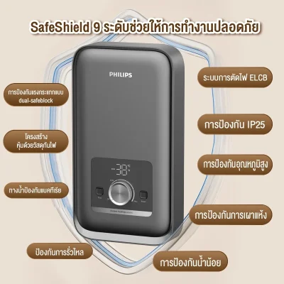 Philips AWH1504 เครื่องทำน้ำอุ่น 4500W 3D Dynamic Spiral