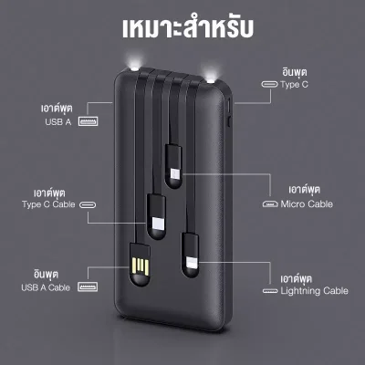 1HORA CD227 พาวเวอร์แบงค์ 10,000mAh | ชาร์จเร็ว 10.5W