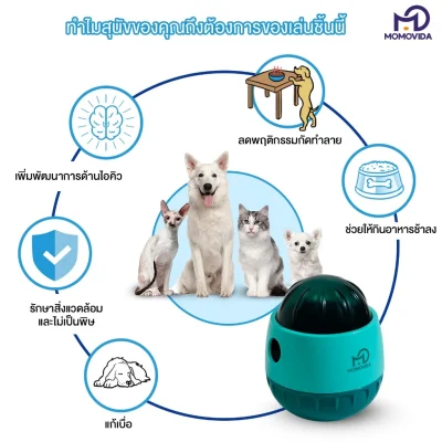 MOMOVIDA PF-3 ของเล่นล้มลุกใส่อาหาร ABS Food Grade ทนกัด