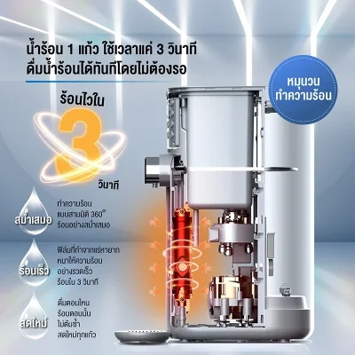 Philips ADD6910 เครื่องกรองน้ำ RO ตั้งโต๊ะ ทำน้ำร้อน 4 ระดับ