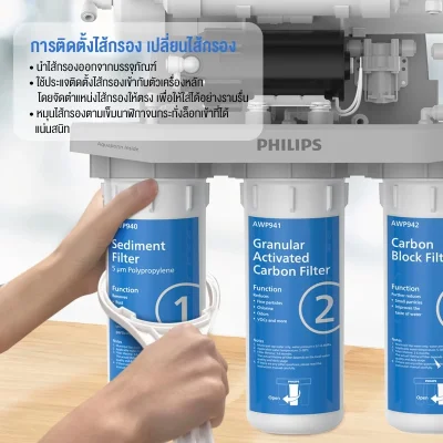 Philips AUT9500 AUT9510 เครื่องกรองน้ำ RO 5 ขั้นตอน