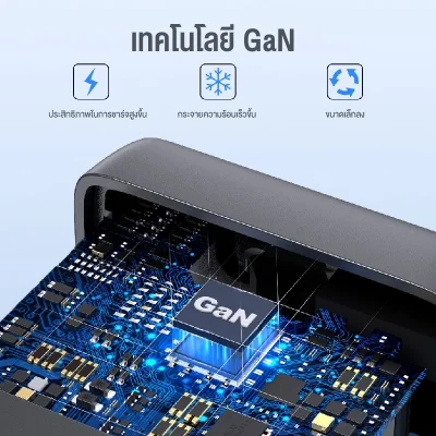 1Hora GAR322 ชุดชาร์จเร็ว PD 65W | GaN | 3 พอร์ต