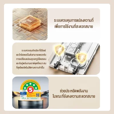 Philips AWH1500/1501 เครื่องทำน้ำอุ่น 3500W/4500W