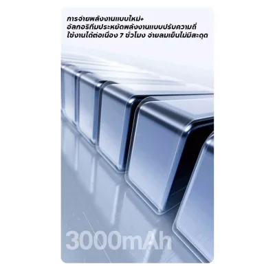 BOMIDI DF03 พัดลมตั้งโต๊ะ | ปรับลม 100 ระดับ | แขวนผนังได้