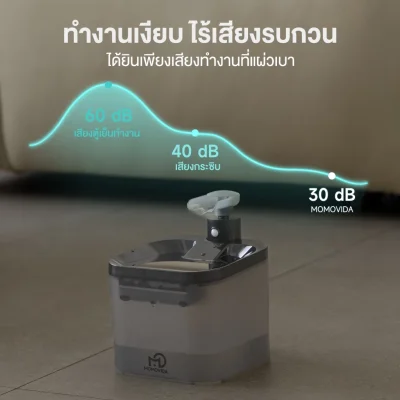 MOMOVIDA น้ำพุแมวอัตโนมัติ น้ำพุแมวไร้สาย 4400mAh ความจุ 2.2 ลิตรปลอดภัยไร้เสียงรบกวน ระบบเซนเซอร์ รุ่น PW-1