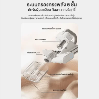 Haier เครื่องดูดไรฝุ่น HSM-Y201 | 14KPa | ฆ่าเชื้อ UV