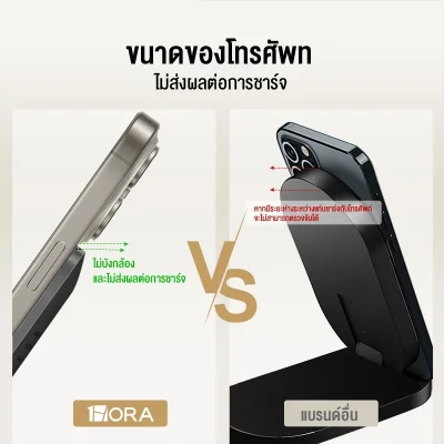1Hora GAR157 ที่ชาร์จไร้สาย | Fast Charge 15W | Type-C