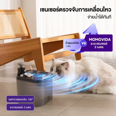 MOMOVIDA น้ำพุแมวอัตโนมัติ น้ำพุแมวไร้สาย 4400mAh ความจุ 2.2 ลิตรปลอดภัยไร้เสียงรบกวน ระบบเซนเซอร์ รุ่น PW-1