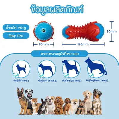 MOMOVIDA DF-1 ของเล่นสุนัข TPR มีเสียง/ให้อาหาร ขัดฟัน