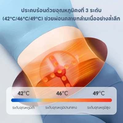 BOMIDI BM03 เครื่องนวดเอวอัจฉริยะ | ยืดหลังถุงลม 4D