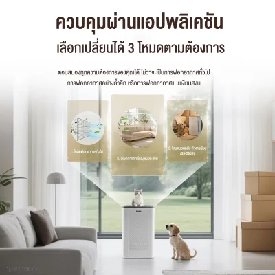 Haier เครื่องฟอกอากาศสัตว์เลี้ยง KJ205F-P1U1 | กำจัดกลิ่น