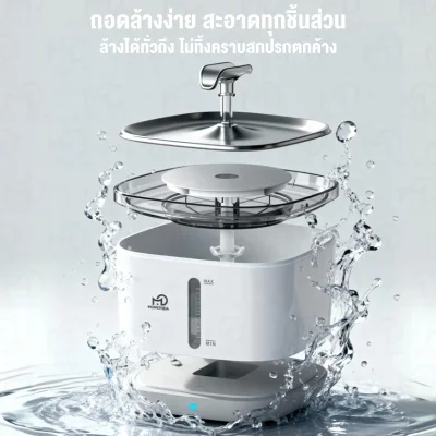 Momovida PTM-633 น้ำพุแมวอัจฉริยะ | แบต 5000mAh | เซนเซอร์