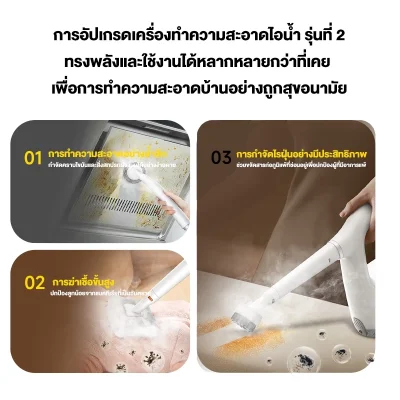 Deerma ZQ01 เครื่องทำความสะอาดไอน้ำ 100°C ฆ่าเชื้อ 99.99%