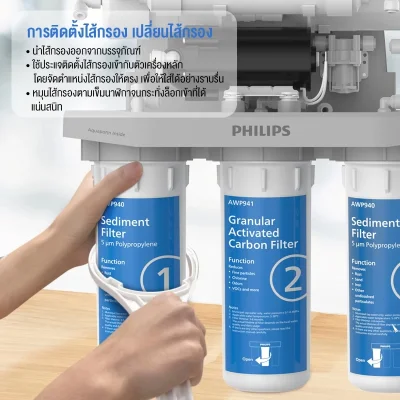 Philips AUT9400 เครื่องกรองน้ำ RO 5 ขั้นตอน
