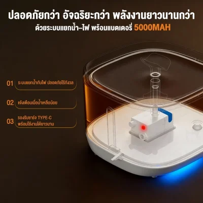 Momovida PTM-633 น้ำพุแมวอัจฉริยะ | แบต 5000mAh | เซนเซอร์