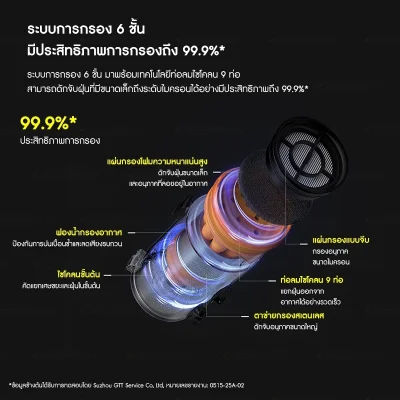Deerma T30W XT เครื่องดูดฝุ่นไร้สาย 27kPa ดูดและถูพร้อมกัน