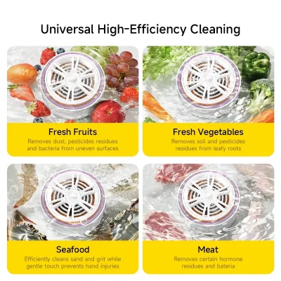 DEERMA GS01 เครื่องล้างผักผลไม้ | ฆ่าเชื้อ 99.9% | ระบบไอออน