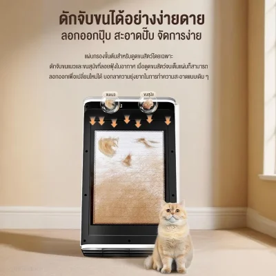 Haier เครื่องฟอกอากาศสัตว์เลี้ยง KJ205F-P1U1 | กำจัดกลิ่น