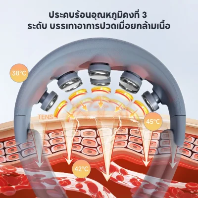 BOMIDI MP3 เครื่องนวดคอ | ชีพจรคู่ TENS+EMS | เบาเพียง 170g