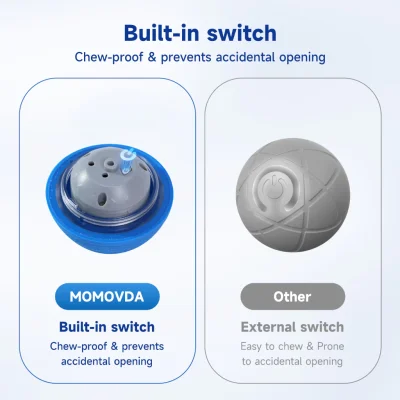 MOMOVIDA DT-1PRO ลูกบอลไฟฟ้าฝึกสุนัข ยางคุณภาพสูงทนต่อการกัด